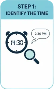 Step 1 to use military time converter