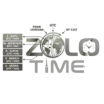 Zone Letter Reference Guide